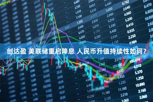 创达盈 美联储重启降息 人民币升值持续性如何?