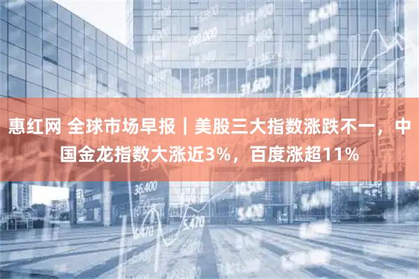 惠红网 全球市场早报｜美股三大指数涨跌不一，中国金龙指数大涨近3%，百度涨超11%