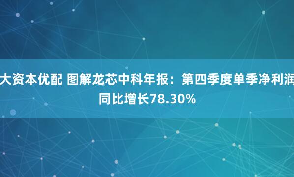 大资本优配 图解龙芯中科年报：第四季度单季净利润同比增长78.30%